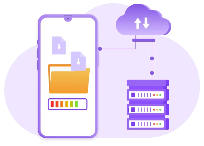 Middleware